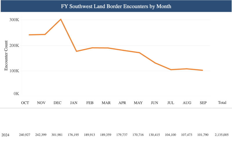 Captura de pantalla 2024 11 05 a las 4.59.47 p.m